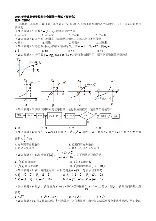 高考理科数学试卷(福建卷)