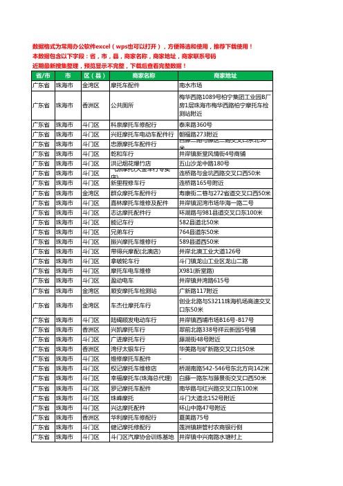 2020新版广东省珠海市摩配工商企业公司商家名录名单黄页联系电话号码地址大全390家