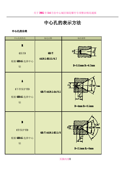 中心孔的表示方法