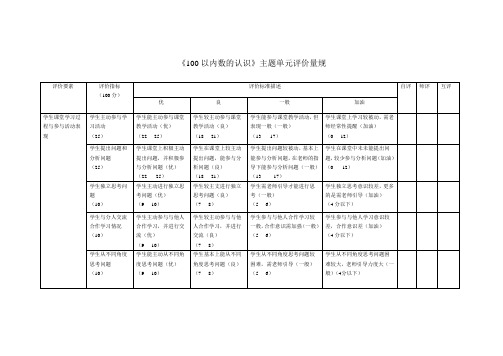 《100以内数的认识》主题单元评价量规