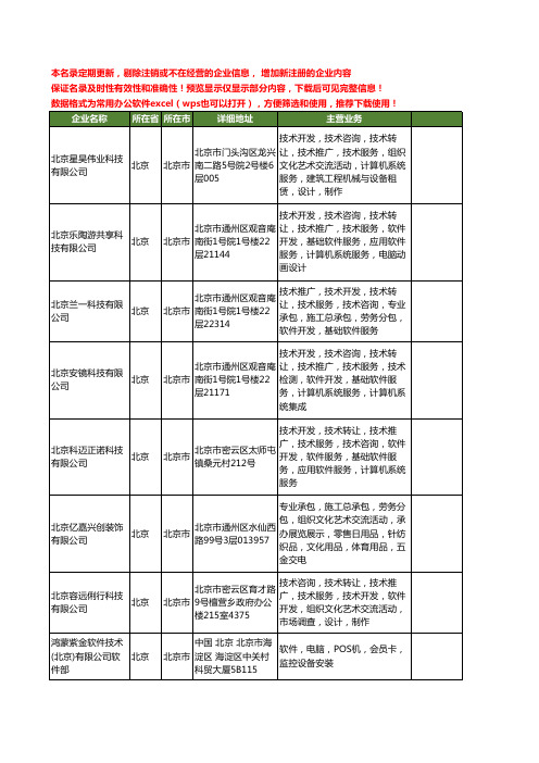 新版全国电脑监控软件工商企业公司商家名录名单联系方式大全20家