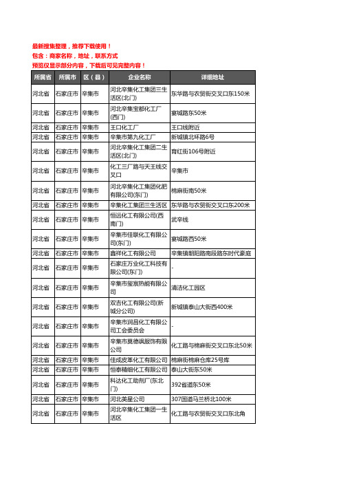 新版河北省石家庄市辛集市化工厂企业公司商家户名录单联系方式地址大全124家