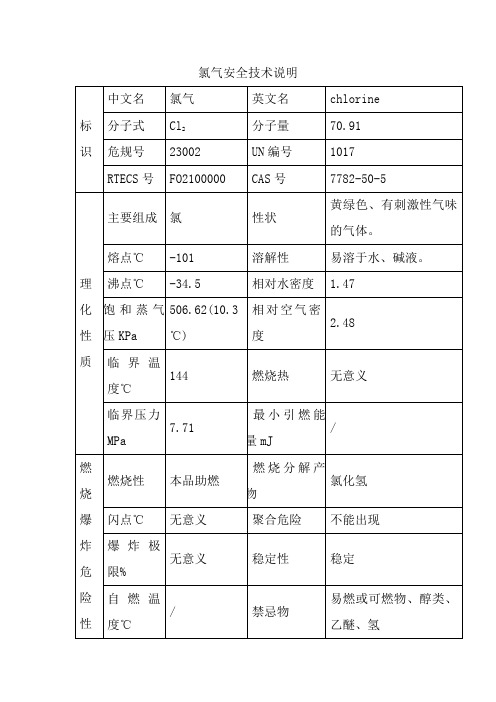 氯气安全技术说明