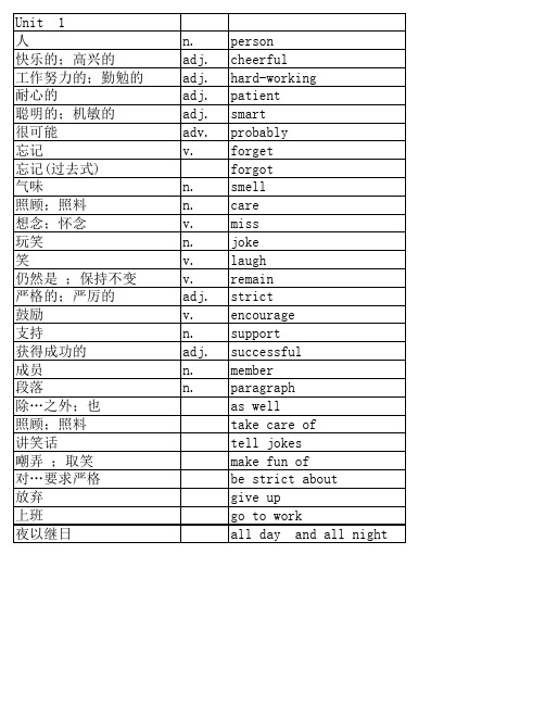 上海教育版七下英语单词表