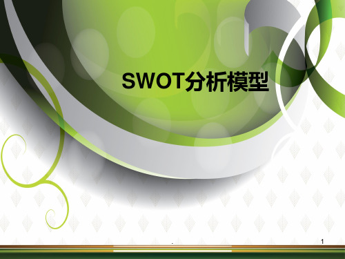 SWOT分析法ppt课件