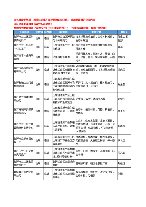 2020新版山东省临沂木材工商企业公司名录名单黄页联系方式大全271家