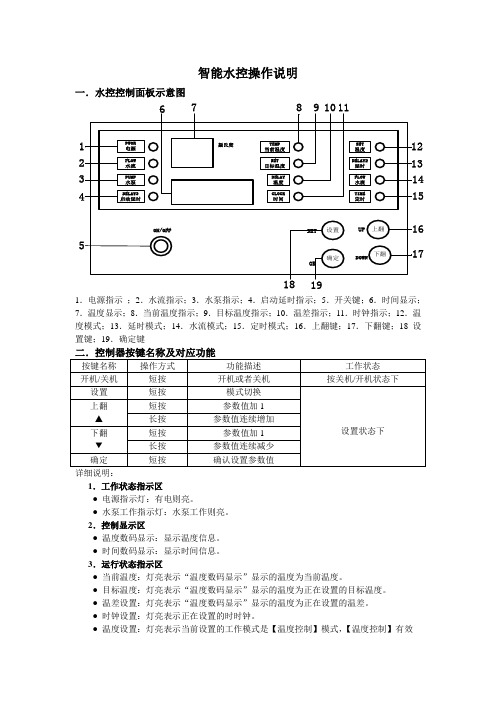 智能温控操作说明