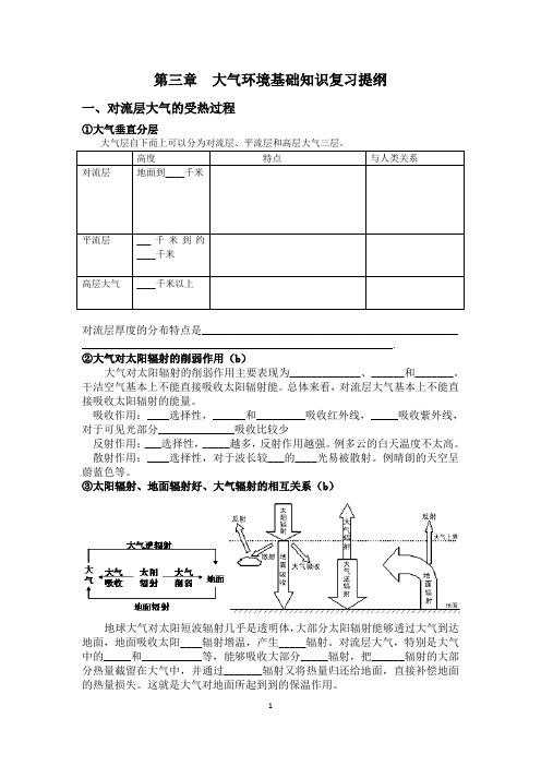 新会考复习大气环境知识提纲