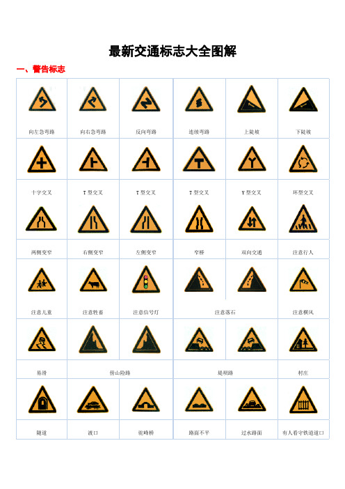 最新交通标志大全图解