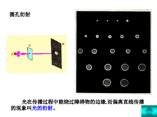 光的衍射