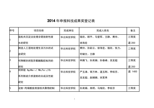 2014年申报科技成果奖登记表