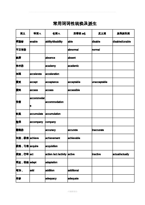 常用词词性转换及派生