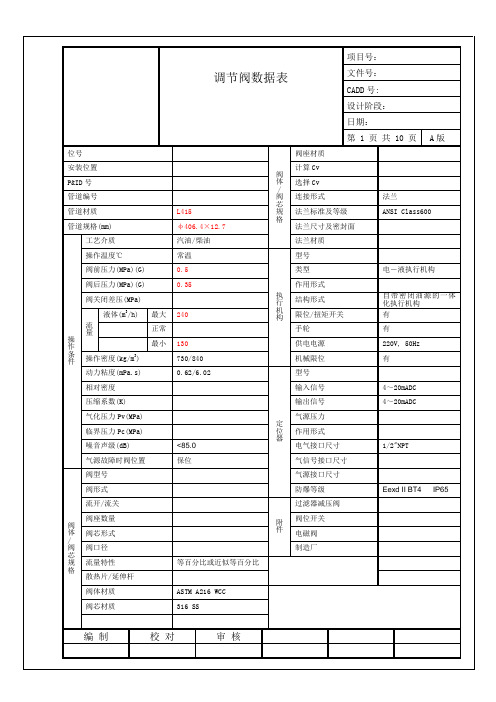 调节阀数据表