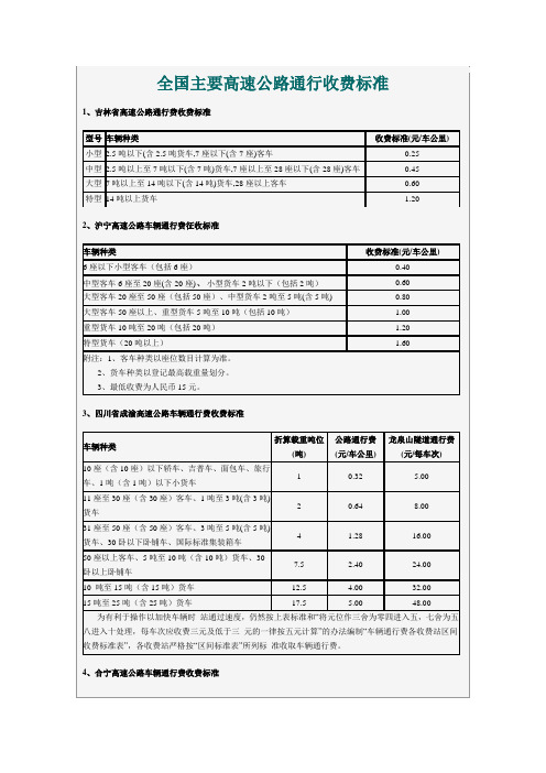 全国主要高速公路通行收费标准