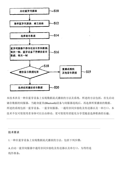 在蓝牙设备上实现数据流式播放的方法及系统的制作方法