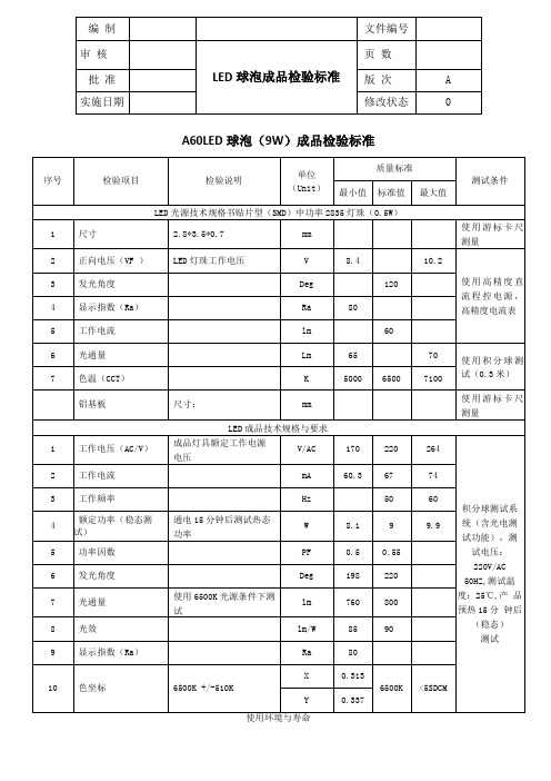 LED球泡成品检验标准