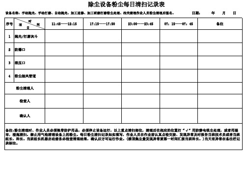 除尘设备粉尘每日清扫记录表