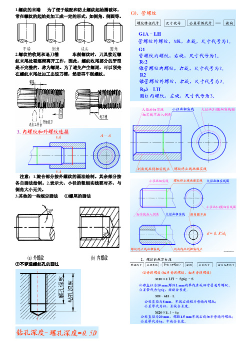 机械工程连接件标准