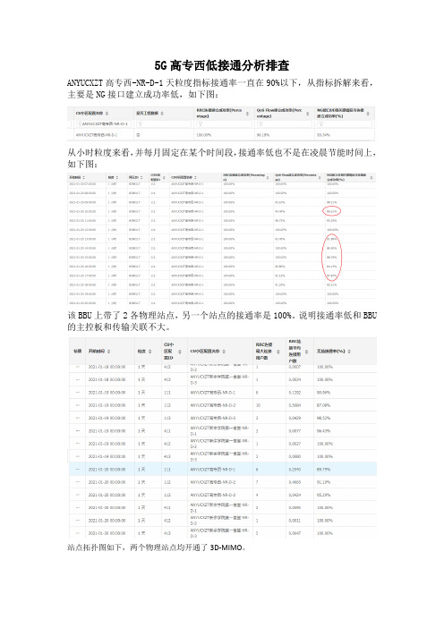 425-5G低接通案例分析排查