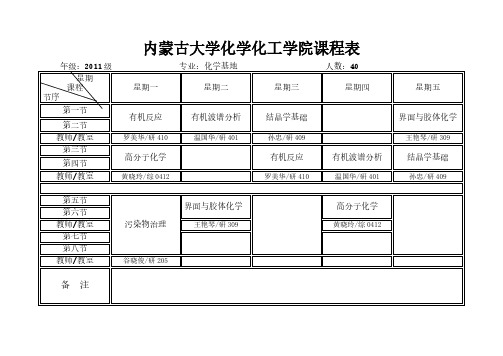 [VIP专享]内蒙古大学化学化工学院2014-2015学年第一学期课程表