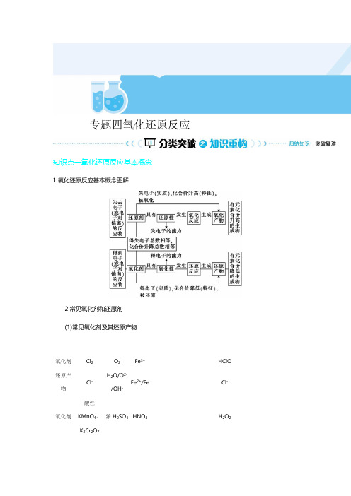 高中化学知识点归纳与分类突破 专题四 氧化还原反应