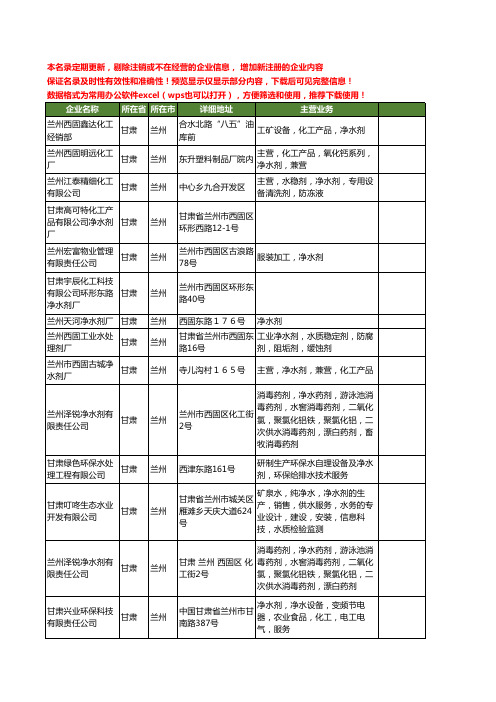 新版甘肃省净水剂工商企业公司商家名录名单联系方式大全32家