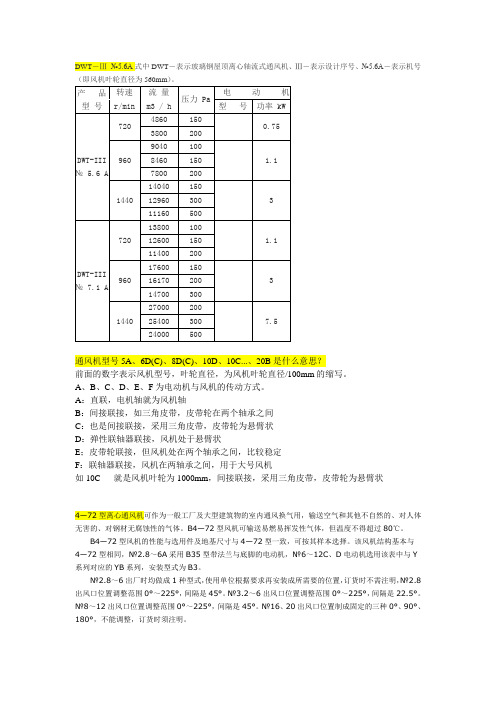 通风机型号