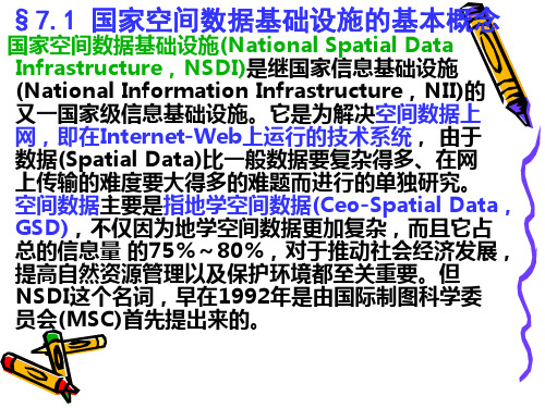 国家空间数据基础设施的基本概念