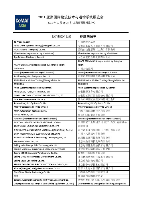 2011 亚洲国际物流技术与运输系统展览会参展商名录