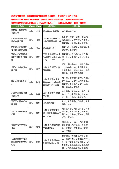 新版山东省保健被工商企业公司商家名录名单联系方式大全35家