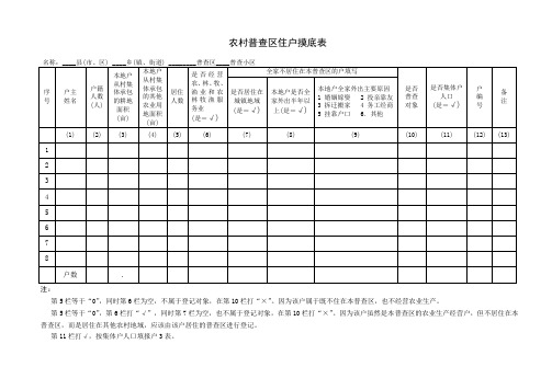 农村普查区住户摸底表(精)