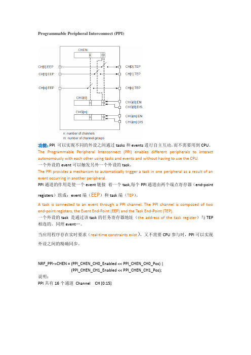 nrf51822学习笔记之PPI