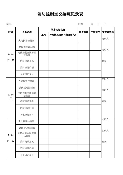 消防控制室交接班记录表(示例)