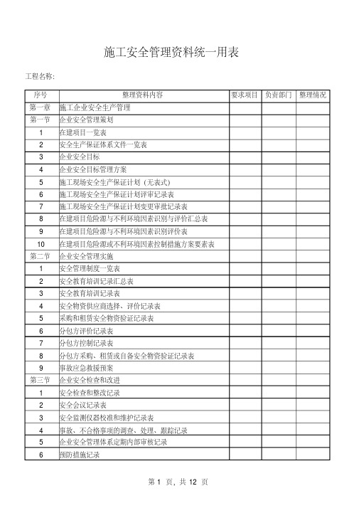 工程竣工验收技术资料统一用表目录