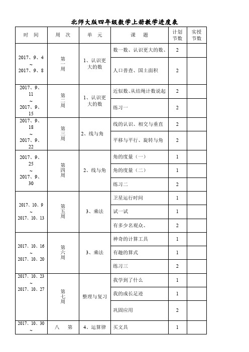 北师大版四年级数学上册教学进度表(2017、9)