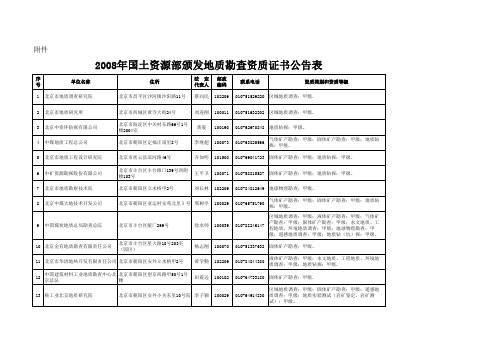 甲级地质队名单