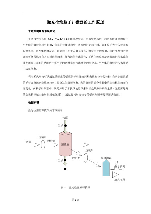 激光粒子计数器原理