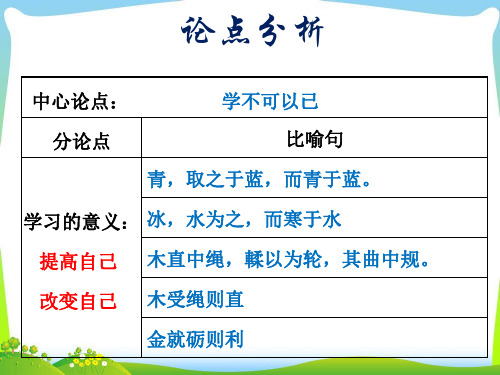 高中语文人教版必修3 3.9《劝学》论点分析