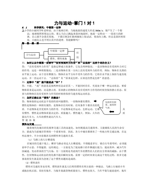 【精选资料】力与运动单元复习与检测 11 掌门1对1