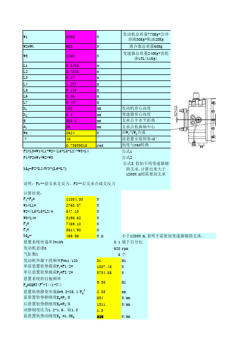 发动机悬置计算方法