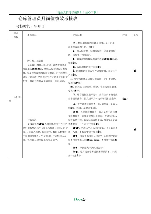 仓库管理员岗位绩效考核表