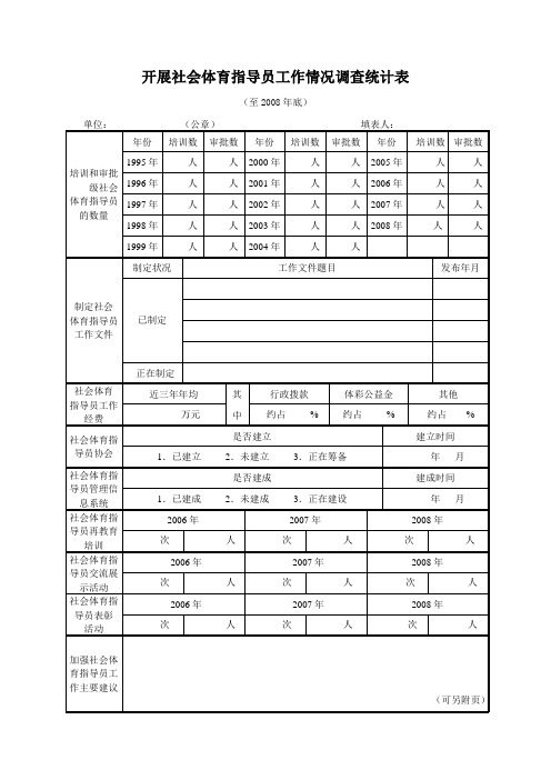 开展社会体育指导员工作情况调查统计表