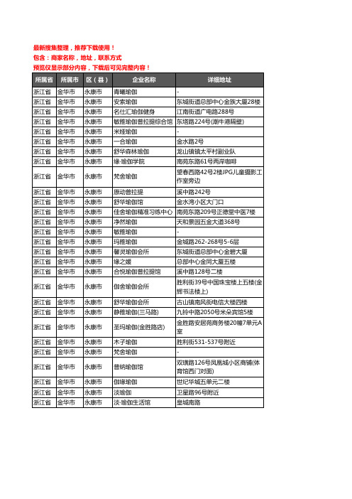 新版浙江省金华市永康市瑜伽企业公司商家户名录单联系方式地址大全28家