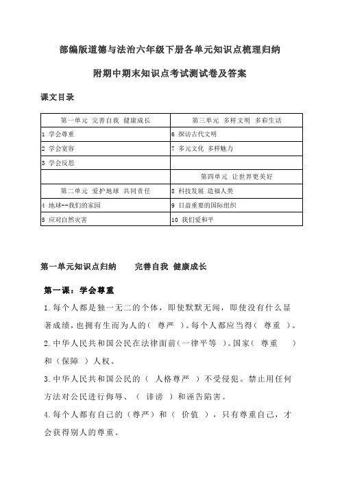 2020最新部编道德与法治六年级下册各单元知识点归纳(全册) 附期中期末知识点考试测卷及答案