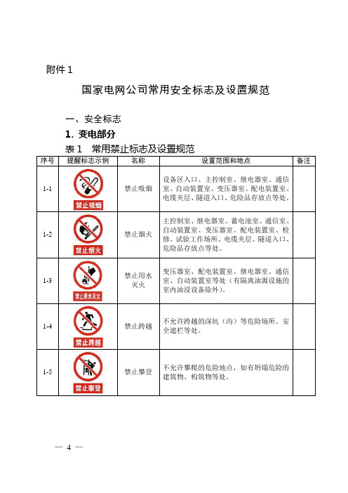 国家电网公司安全设施相关标准