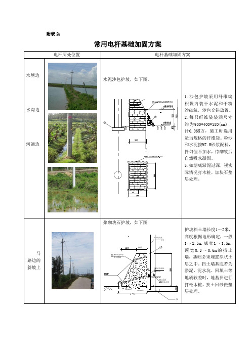 电杆基础加固方案