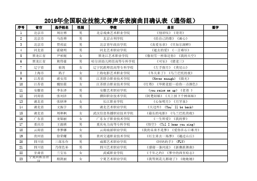 2019 高职 艺术专业技能(声乐表演) 正式赛卷 核对后确定曲目表