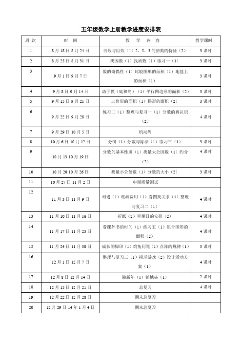 五年级数学上册教学进度安排表