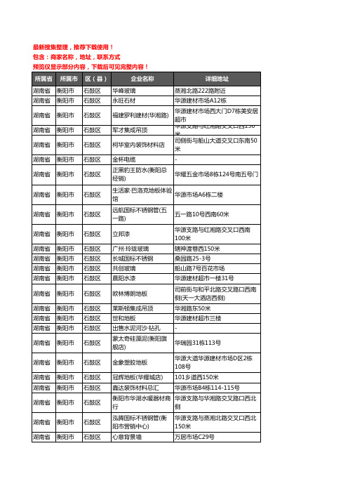 新版湖南省衡阳市石鼓区建材企业公司商家户名录单联系方式地址大全544家