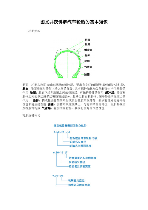 图文并茂讲解汽车轮胎的基本知识